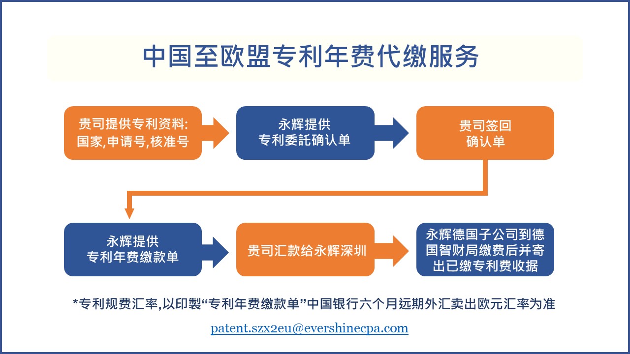 中国到欧盟专利年费代缴服务- 深圳常新管理咨询有限公司